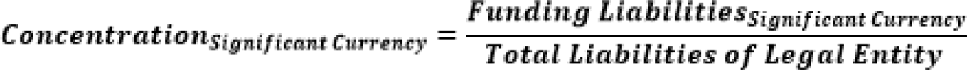 This illustration shows the formula to calculate the funding concentration for the significant currency. This illustration shows the formula to calculate the funding concentration for the significant currency.