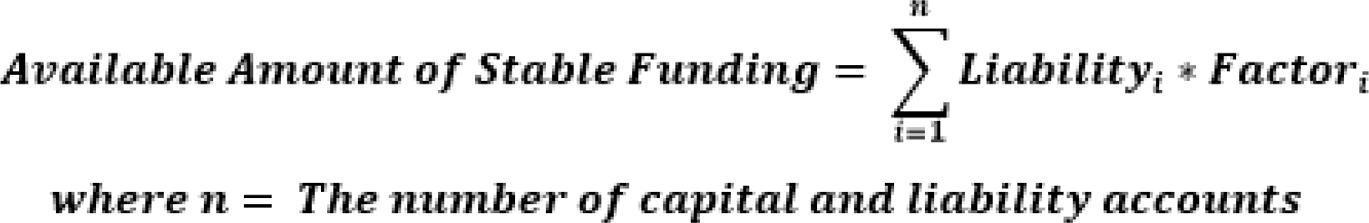 This illustration shows the formula to calculate the Available Amount of Stable Funding. This illustration shows the formula to calculate the Available Amount of Stable Funding.