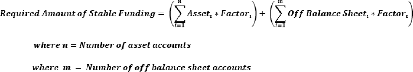 This illustration shows the formula to calculate the RSF amount.