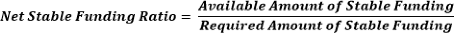 This illustration shows the formula to calculate NSFR.