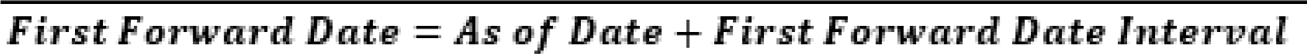 This illustration shows the formula to calculate the first forward date.