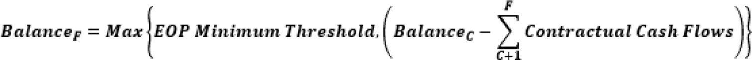 This illustration shows the formula for calculating the forward balance as of the first forward date.