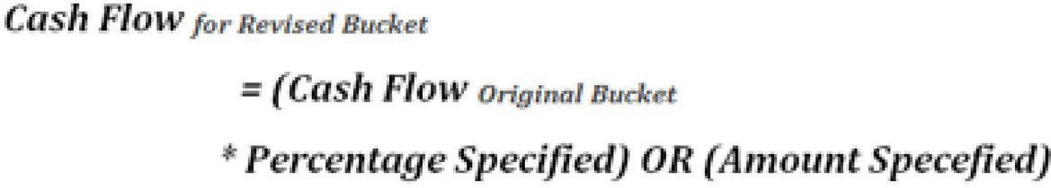Formula for Cash flow assignment