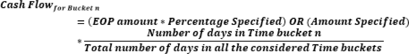 This illustration shows the formula for calculation of cash flows.