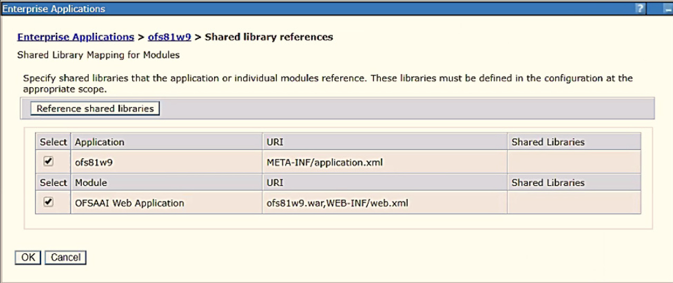 This image illustrates the WebSphere Shared Library References