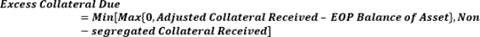 Excess Collateral Due