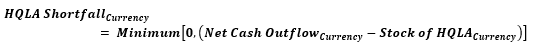 HQLA Shortfall