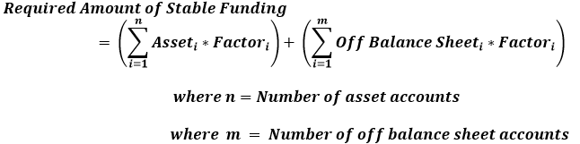 This image displays the Required Amount of Stable Funding. This image displays the Required Amount of Stable Funding.