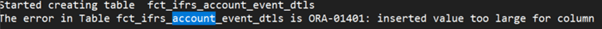 Error Message