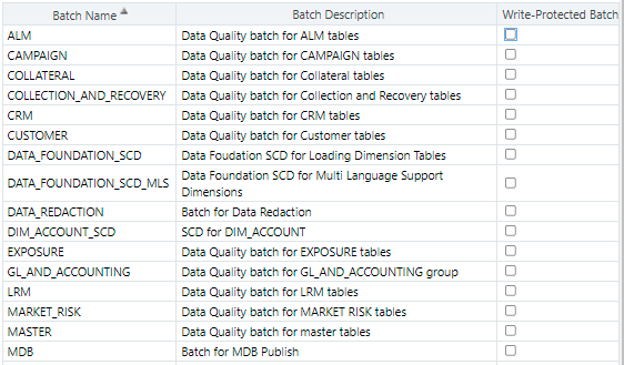 Batch Name grid