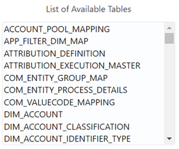 Dataset Hierarchy Browser