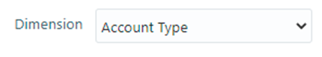 Dimension drop-down