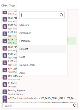 List View