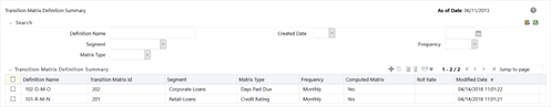This illustration shows the Transition Matrix Definitions window that can be accessed by clicking the Transition Matrix Definitions link in the LHS menu of the application.