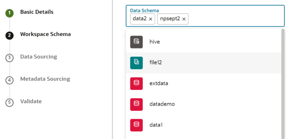 This image displays the Data Schema.