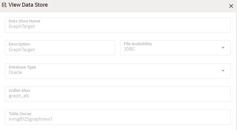 This image displays the View Data Store.