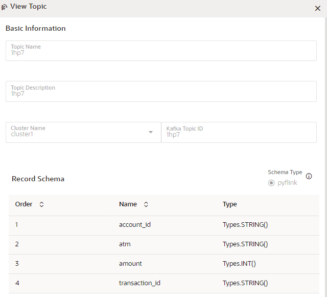 This image displays the Kafka Topics page.