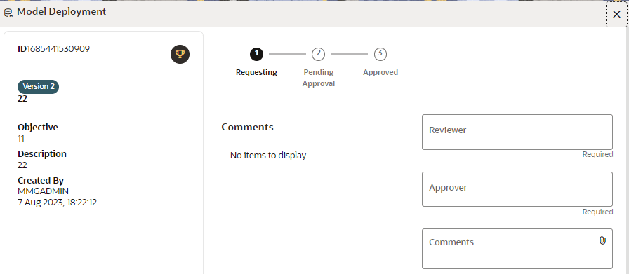 This image displays the Model Deployment.