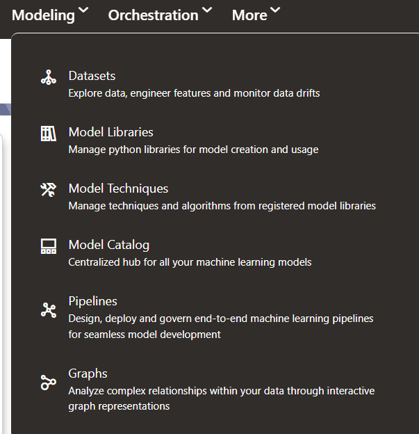 Modeling drop-down List