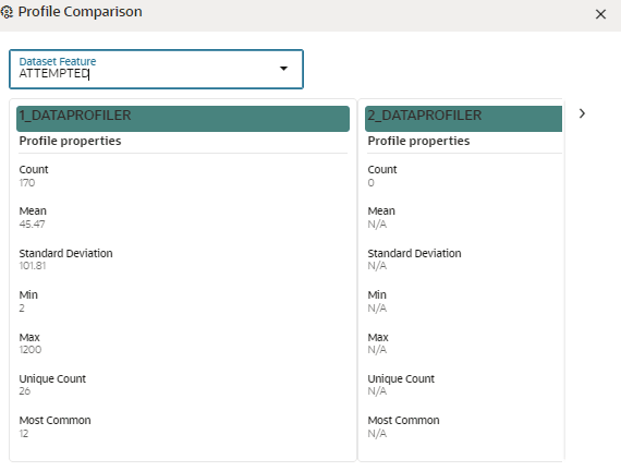 This image displays the Profile Comparison screen.