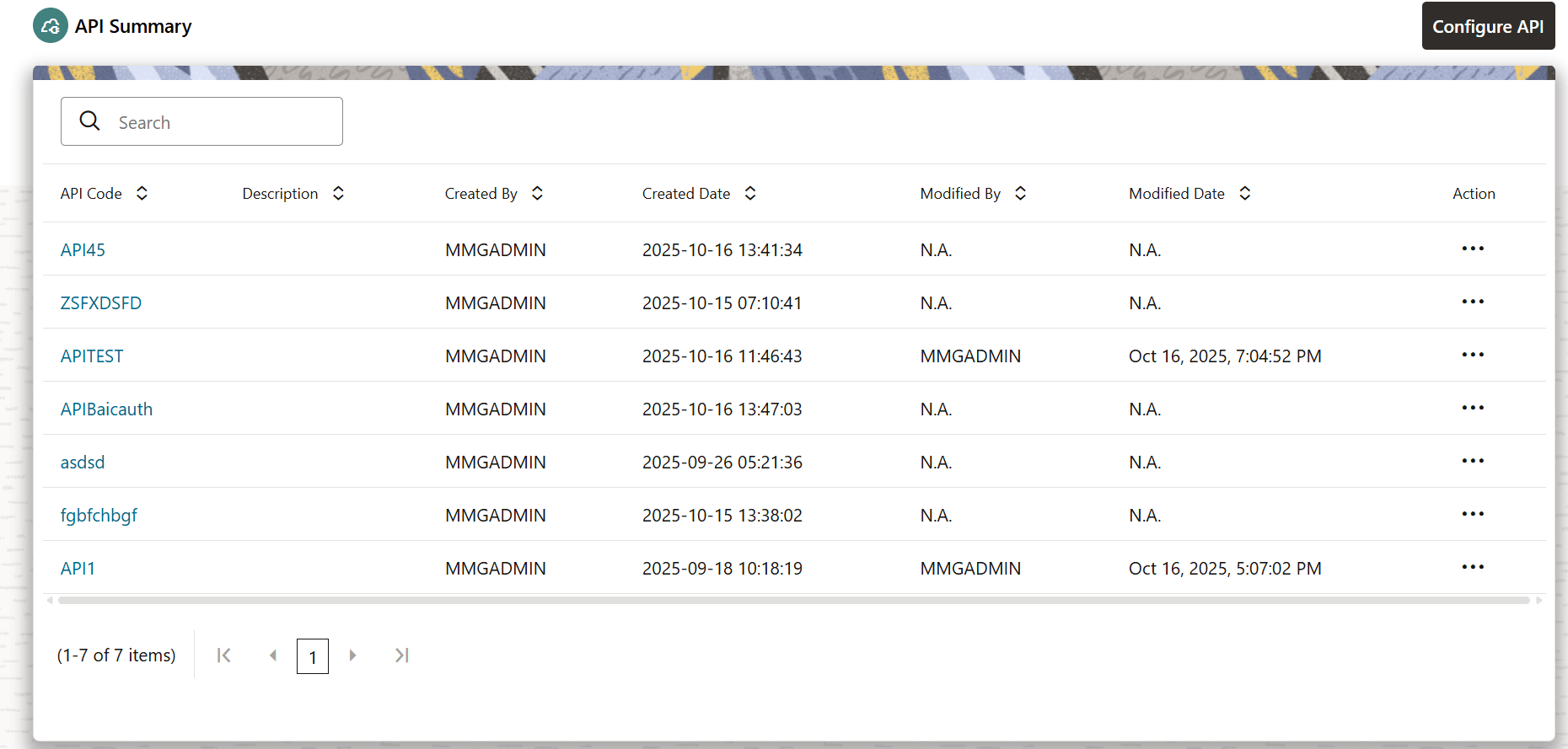 API Summary Page