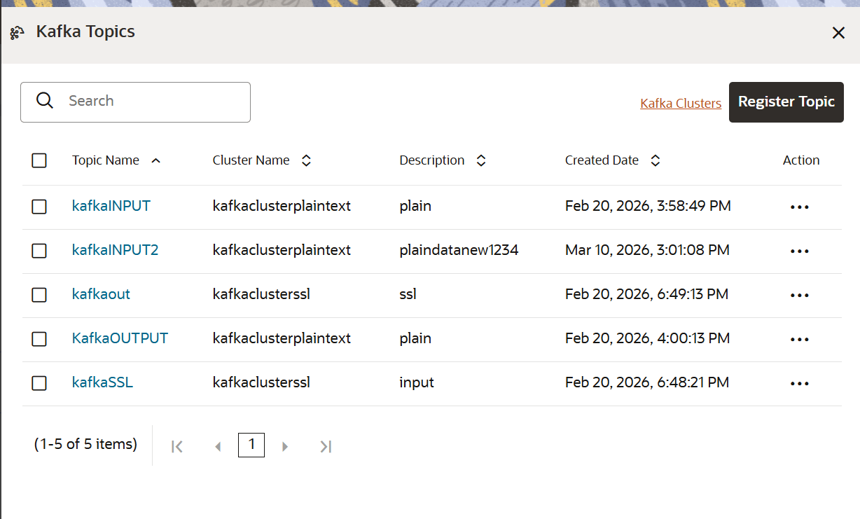 Kafka Topics Page