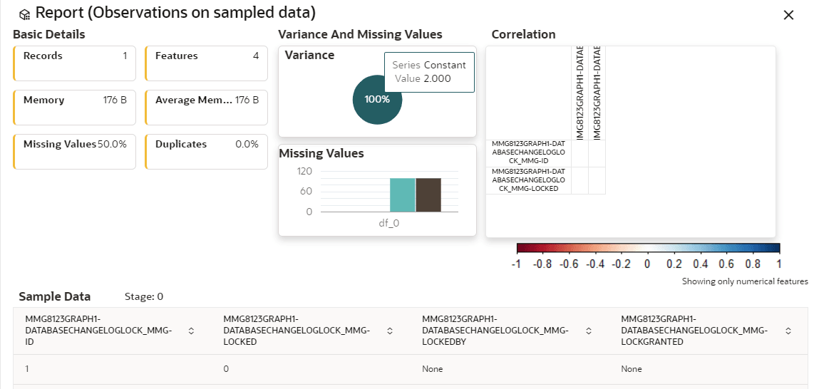 This image displays the Sampled Data Report. This image displays the Sampled Data Report.