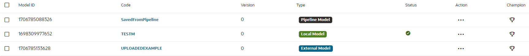 This image displays the View page.