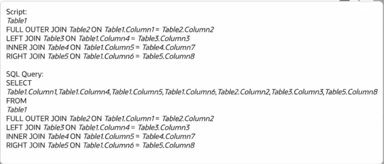 This image displays the Script. This image displays the Script.