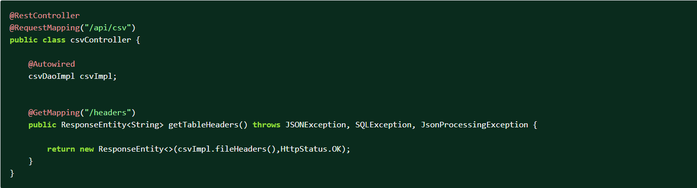 This image displays the Controller.