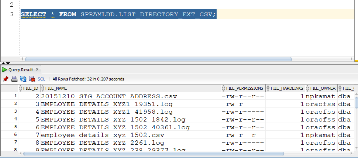 This image displays the List Directory.