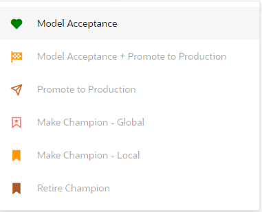 This image displays the Request Drop-down List.