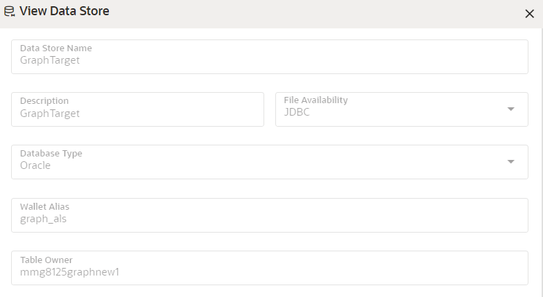 This image displays the View Data Store. This image displays the View Data Store.