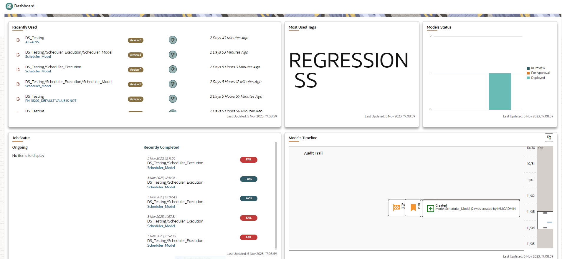 This image displays the Workspace Dashboard. This image displays the Workspace Dashboard.