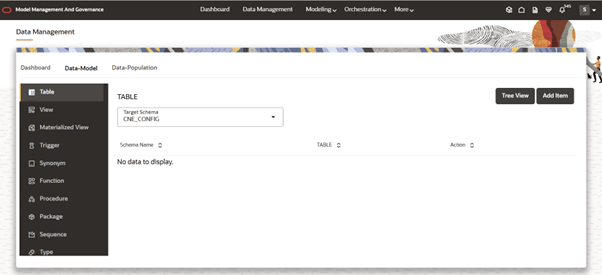 This image displays the Data Model sub-tab.