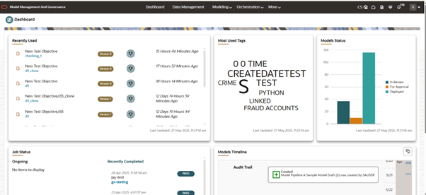 This image displays the Data Population Dashboard.