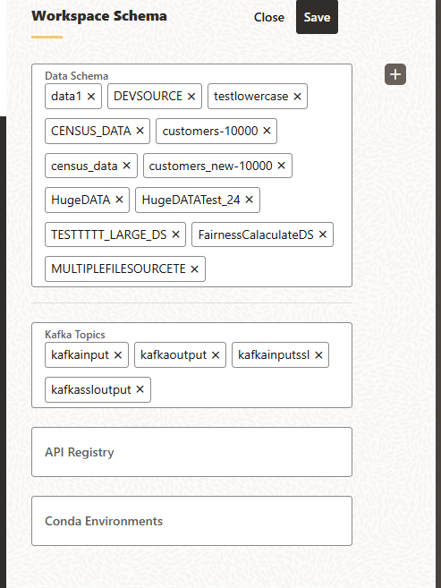 This image displays the details of Workspace Schema.