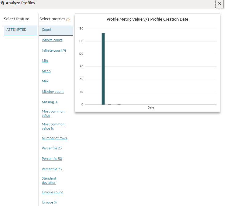This image displays the Analyze Profiles screen.