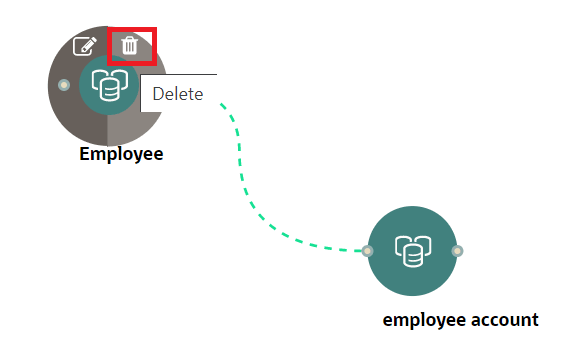 This image displays the Delete Node.