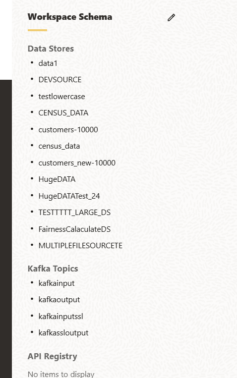 This image displays the Workspace Schema.