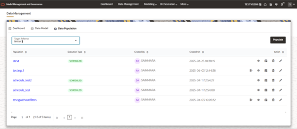 This image displays the Data Population List Actions. This image displays the Data Population List Actions.