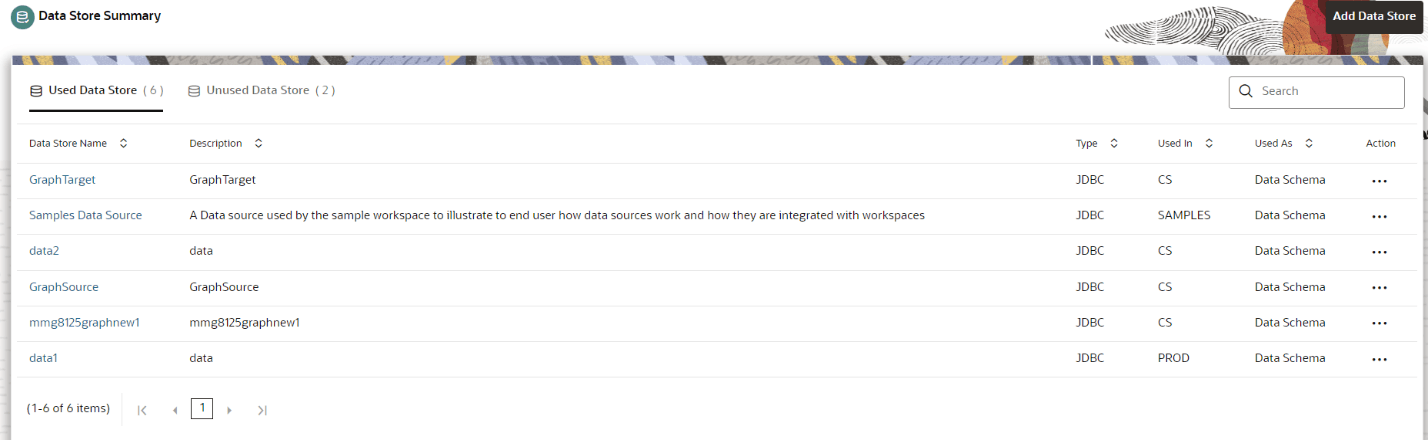 This image displays the Data Source Summary window. This image displays the Data Source Summary window.