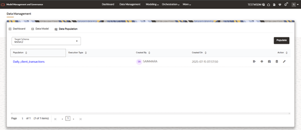 This image displays the New Data Population. This image displays the New Data Population.