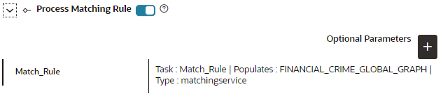 This image displays the Process Matching Rule.