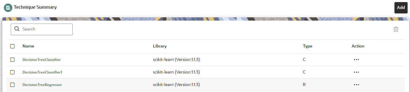 This image displays the Technique Summary page. This image displays the Technique Summary page.