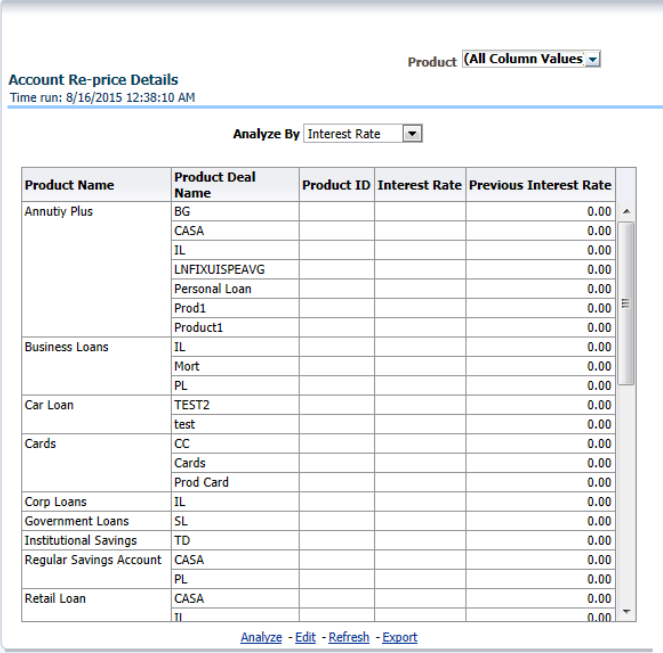Account Re-price Details