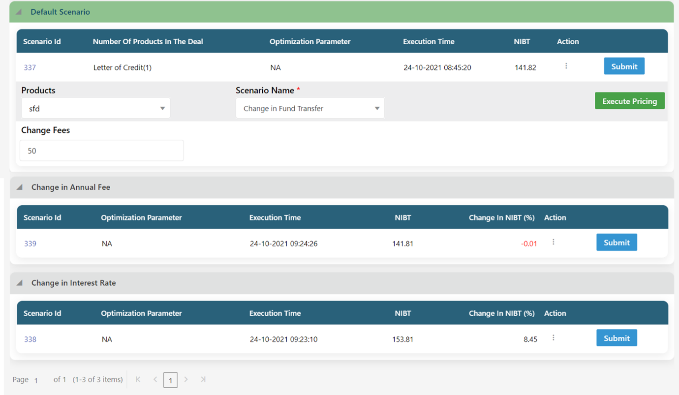 Change Interest Rate/Fees