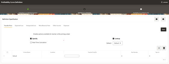 Definition Specification