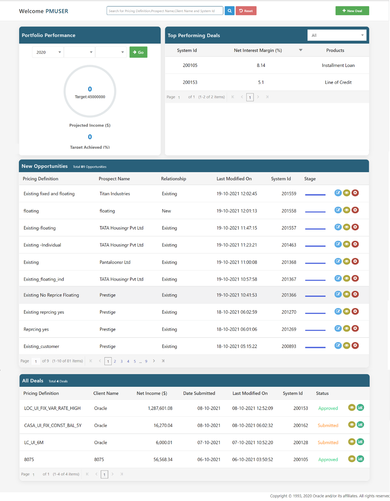 Pricing Summary