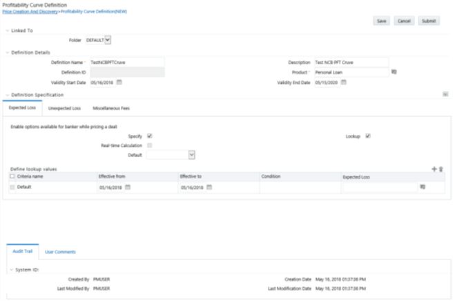 Profitability Curve Definition (NEW)
